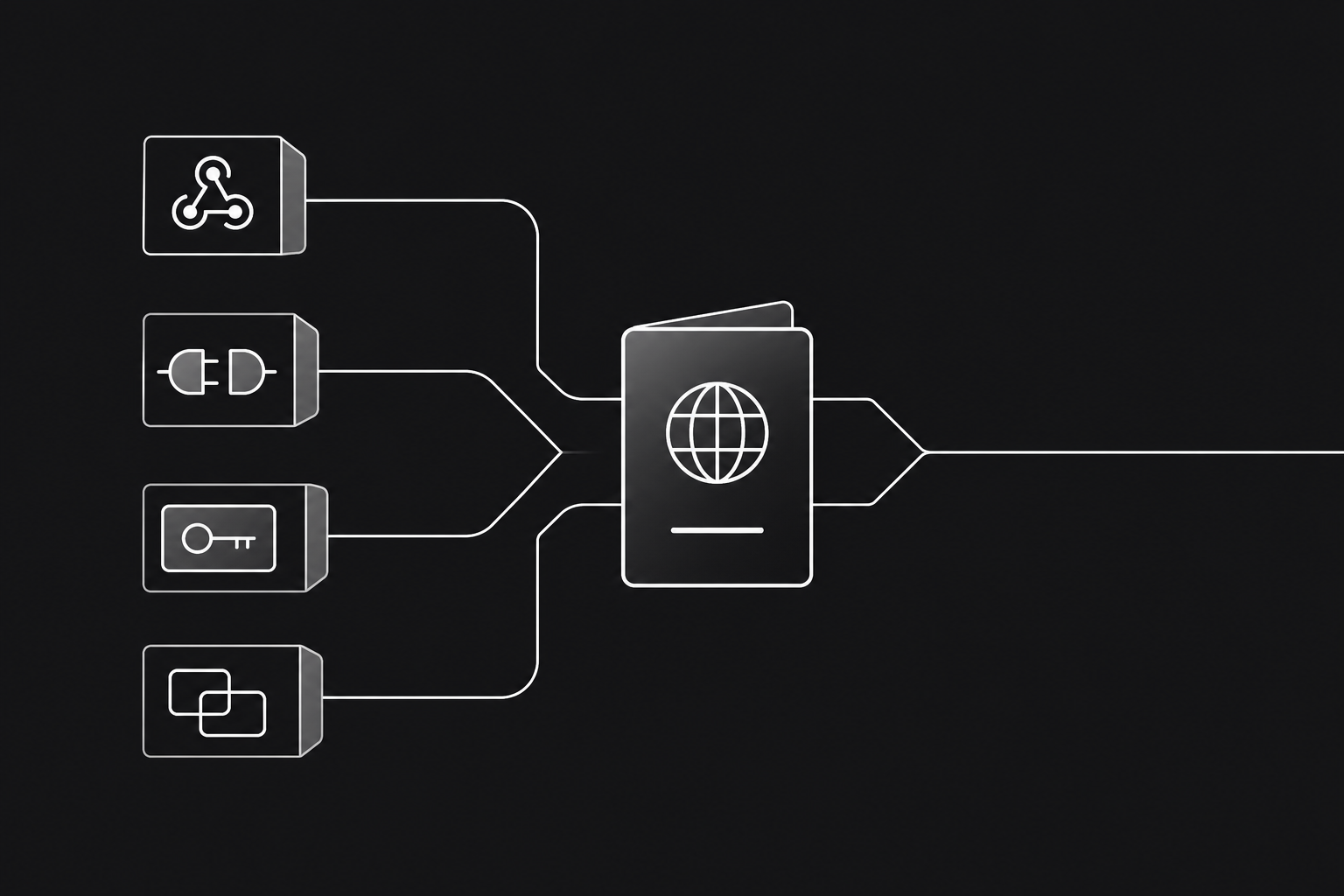 Diagram of Zapier, MCP, native connections, and API paths converging on a single passport hub