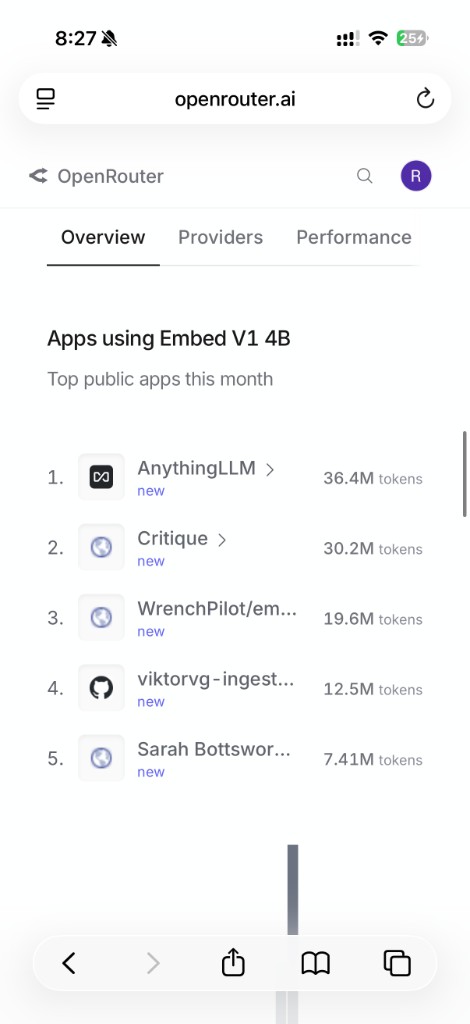 OpenRouter leaderboard listing Critique among top public apps by monthly token usage for an embedding model